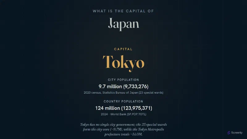 Capital Quiz