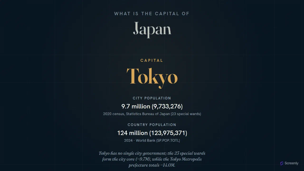 Capital Quiz