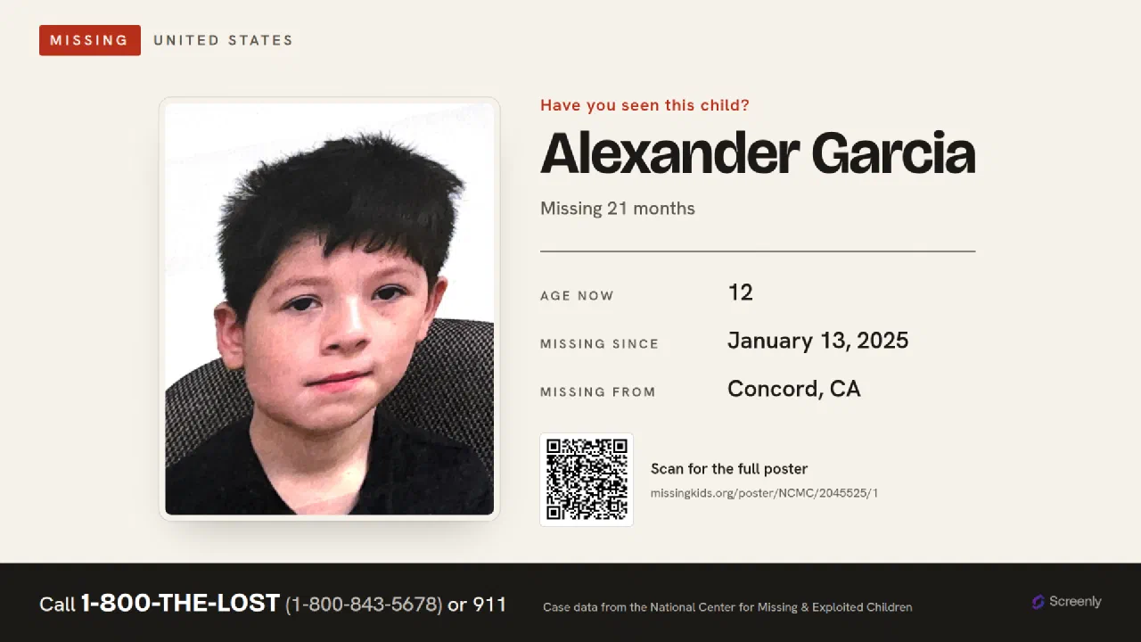 Missing Children