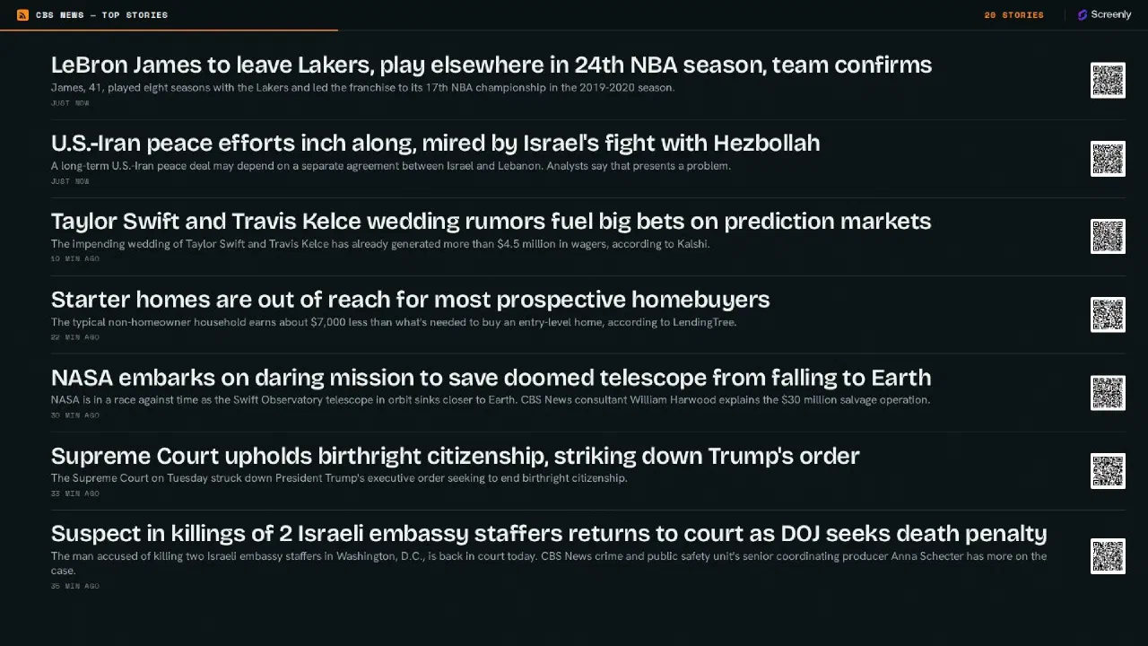 CBS News - Top Stories