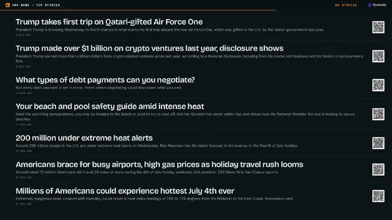 CBS News - Top Stories