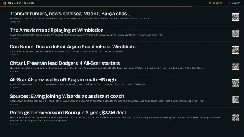 ESPN - Top Headlines