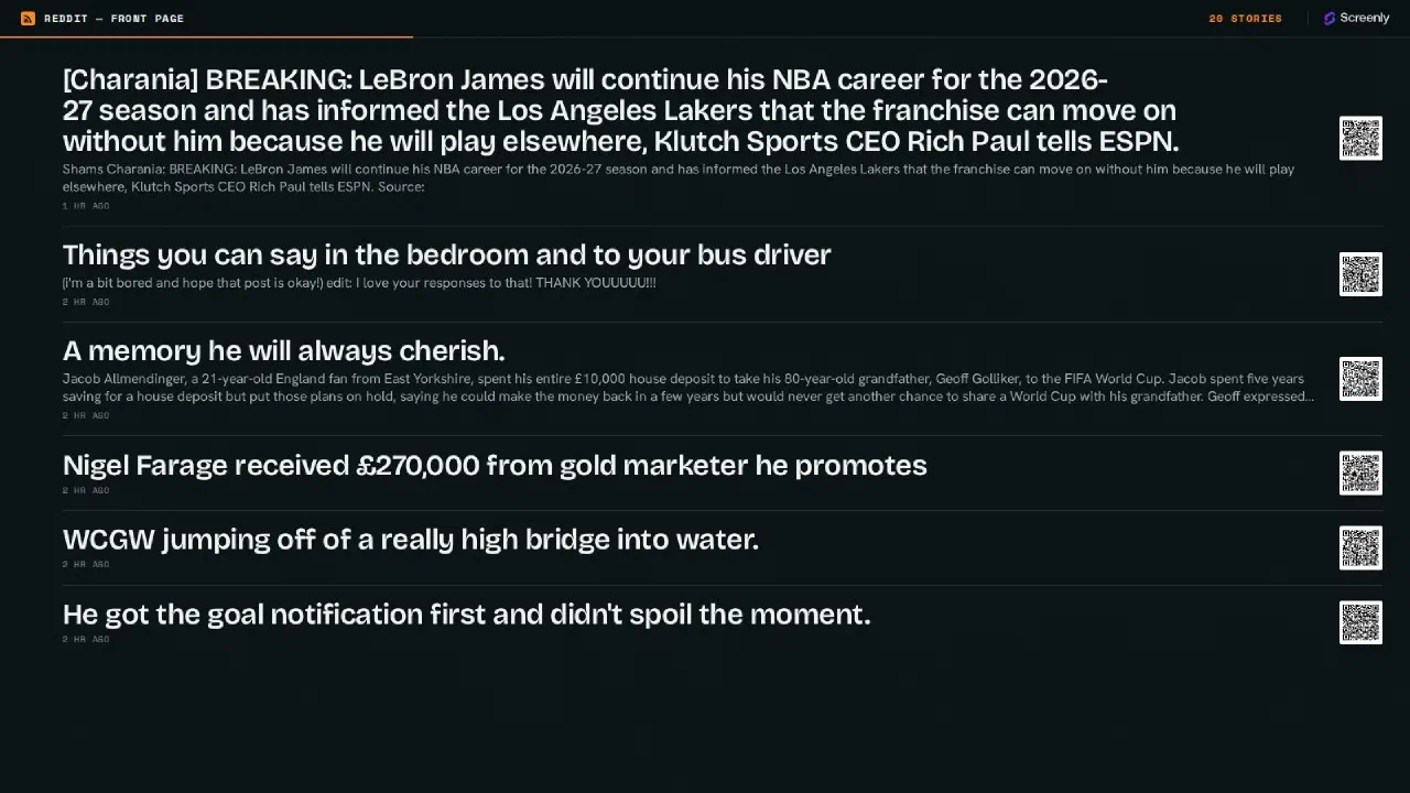 Reddit - Front Page