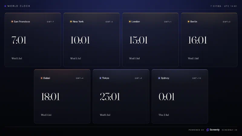 World Clock